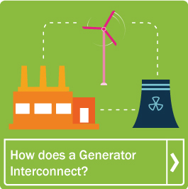 How Does a Generator Interconnect